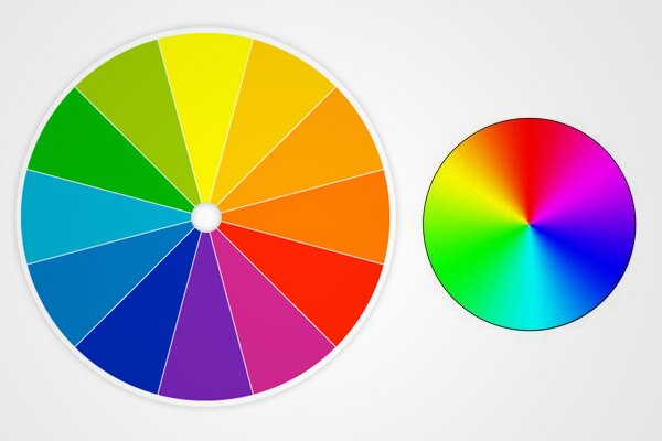 Colour-Wheel