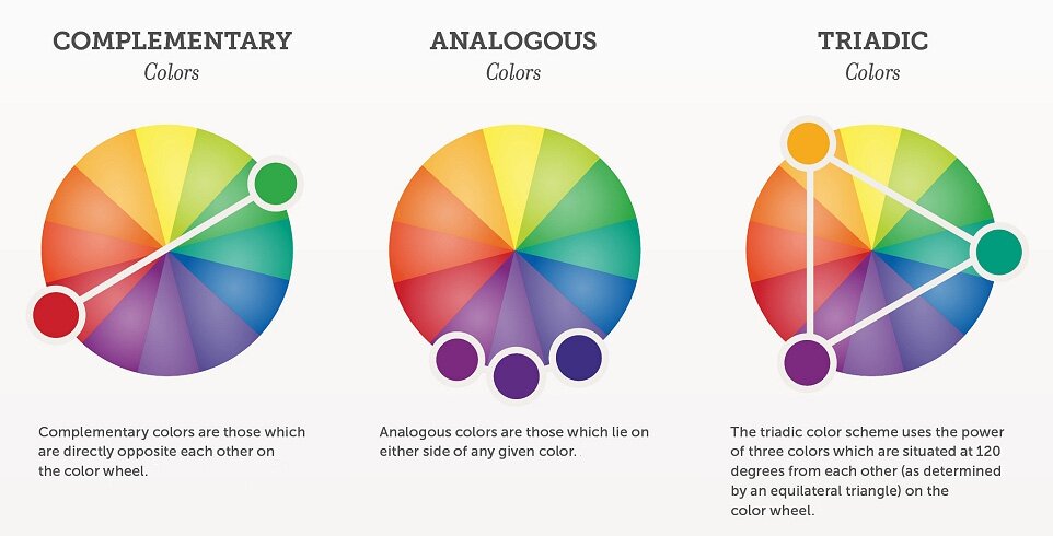 colour-wheel-harmonies